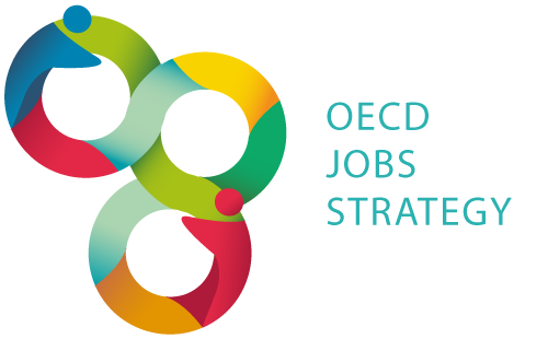 OECD Jobs Strategy